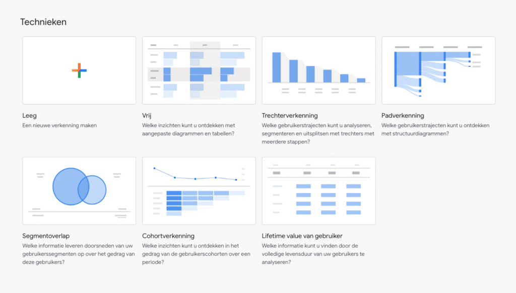 Google analytics bekijken op je computer