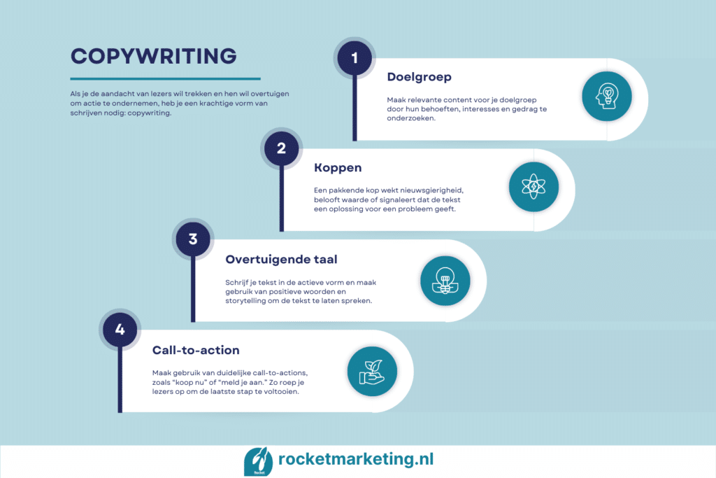 Wat is copywriting? Vier aandachtspunten voor copy